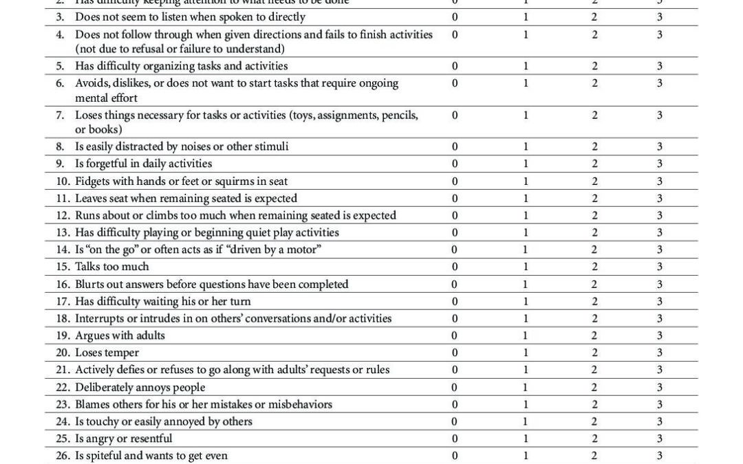 Parent-Printable-VanderbiltAssessment | Children's Program